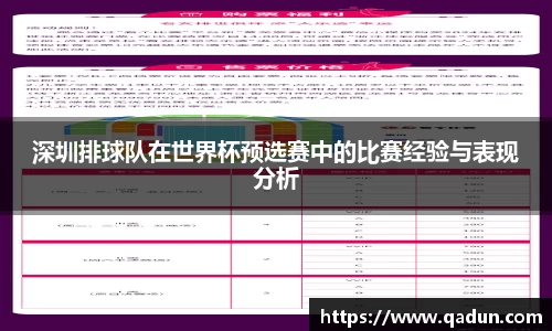 深圳排球队在世界杯预选赛中的比赛经验与表现分析