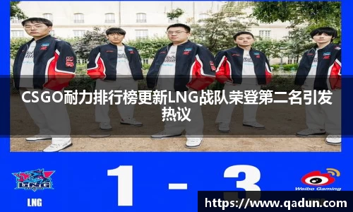 CSGO耐力排行榜更新LNG战队荣登第二名引发热议